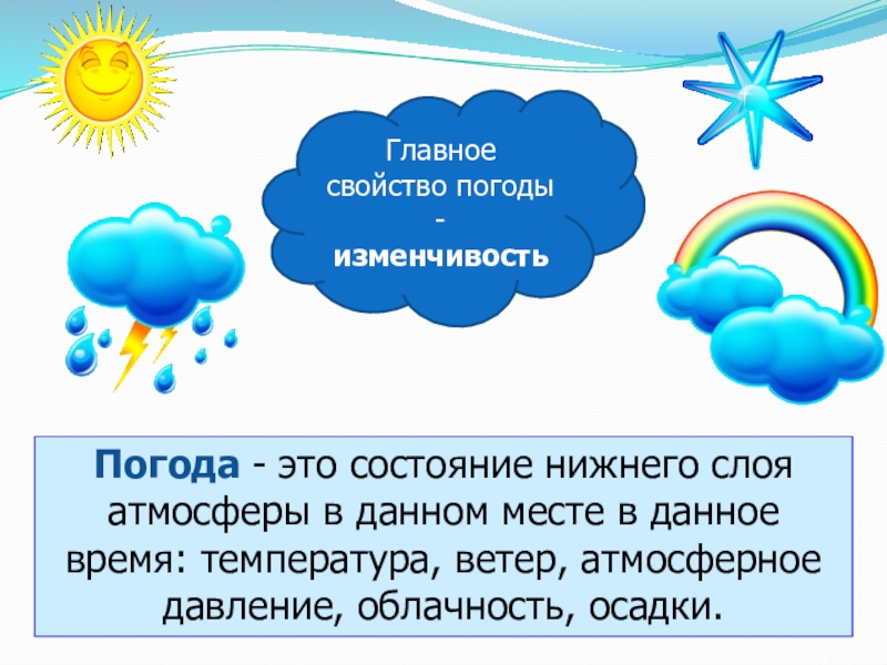 Урок Цифры &amp;quot;Технологии, которые предсказывают погоду&amp;quot;.